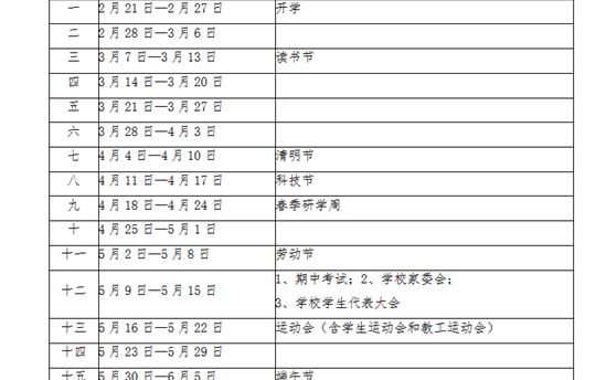 2022年春学期校历