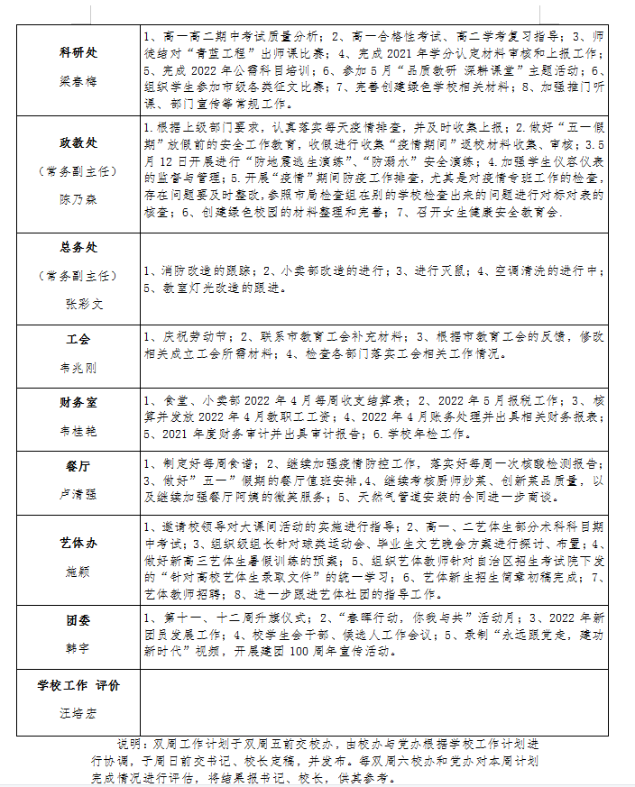 微信截图_20220505084047.png