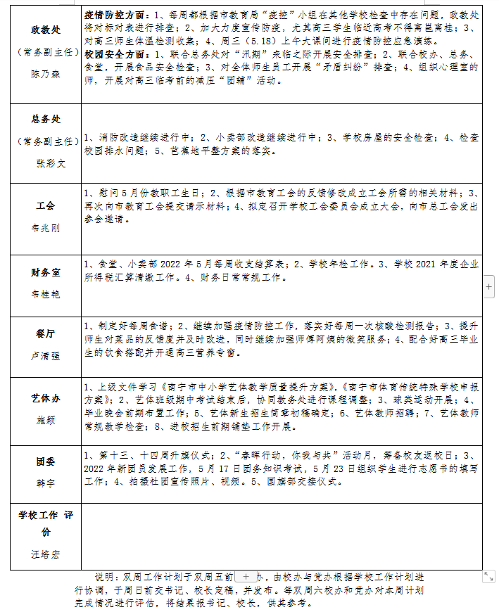 微信截图_20220516160740.png