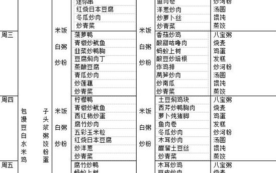 校园食谱：2022年6月13日—6月18日