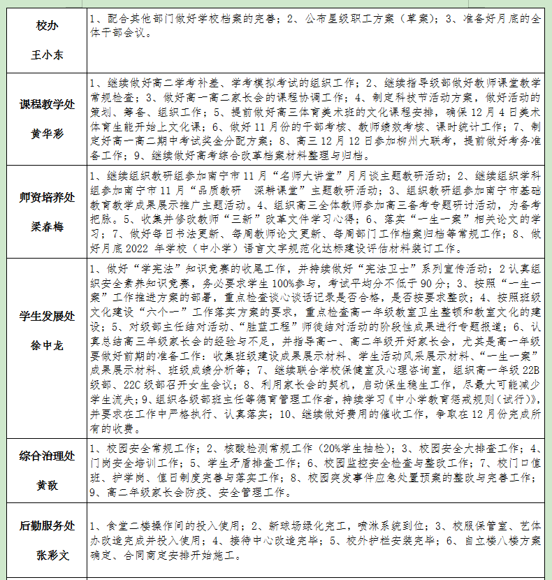 微信截图_20221121085827.png