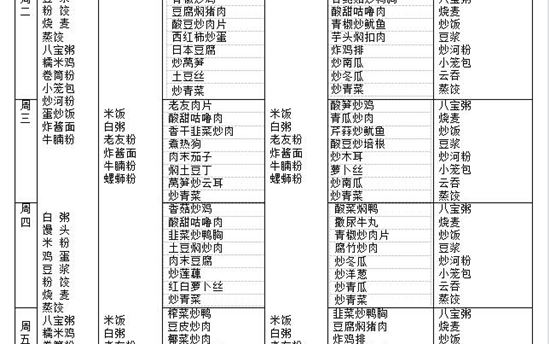 校园食谱：2023年2月13日—2月18日