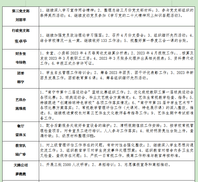 微信截图_20230403084856.png