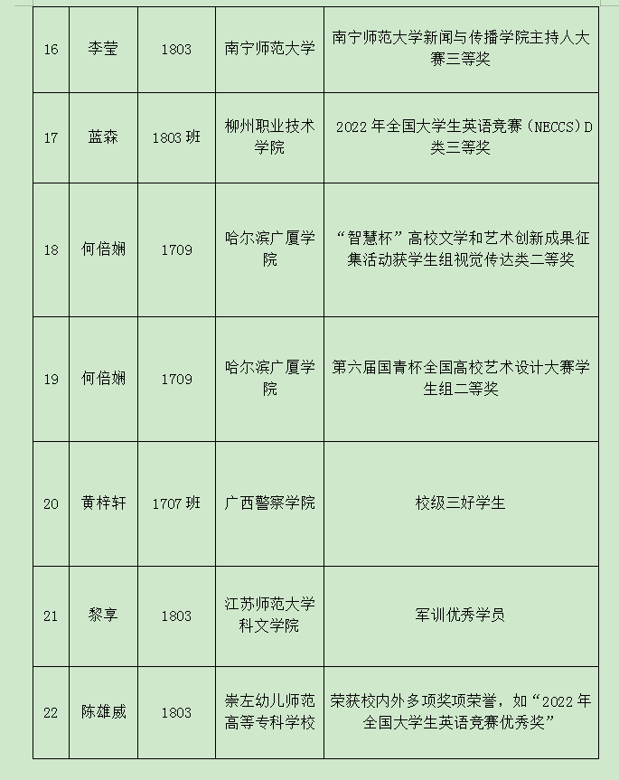 微信截图_20230625153735.png