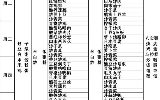 校园食谱：2023年9月25日-9月30日
