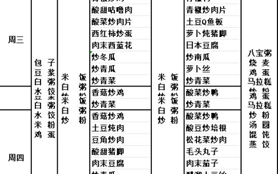 校园食谱：2023年10月9日-10月14日