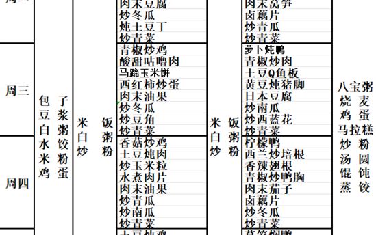 校园食谱：2023年11月13日-11月18日