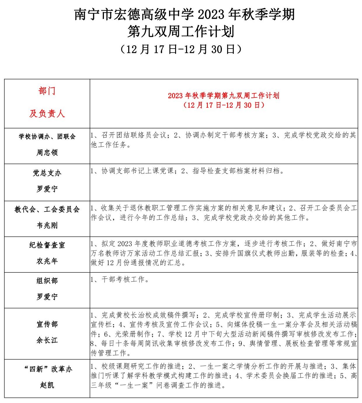 南宁市宏德高级中学第九双周工作计划（12月17日-12月30日）_1.jpg