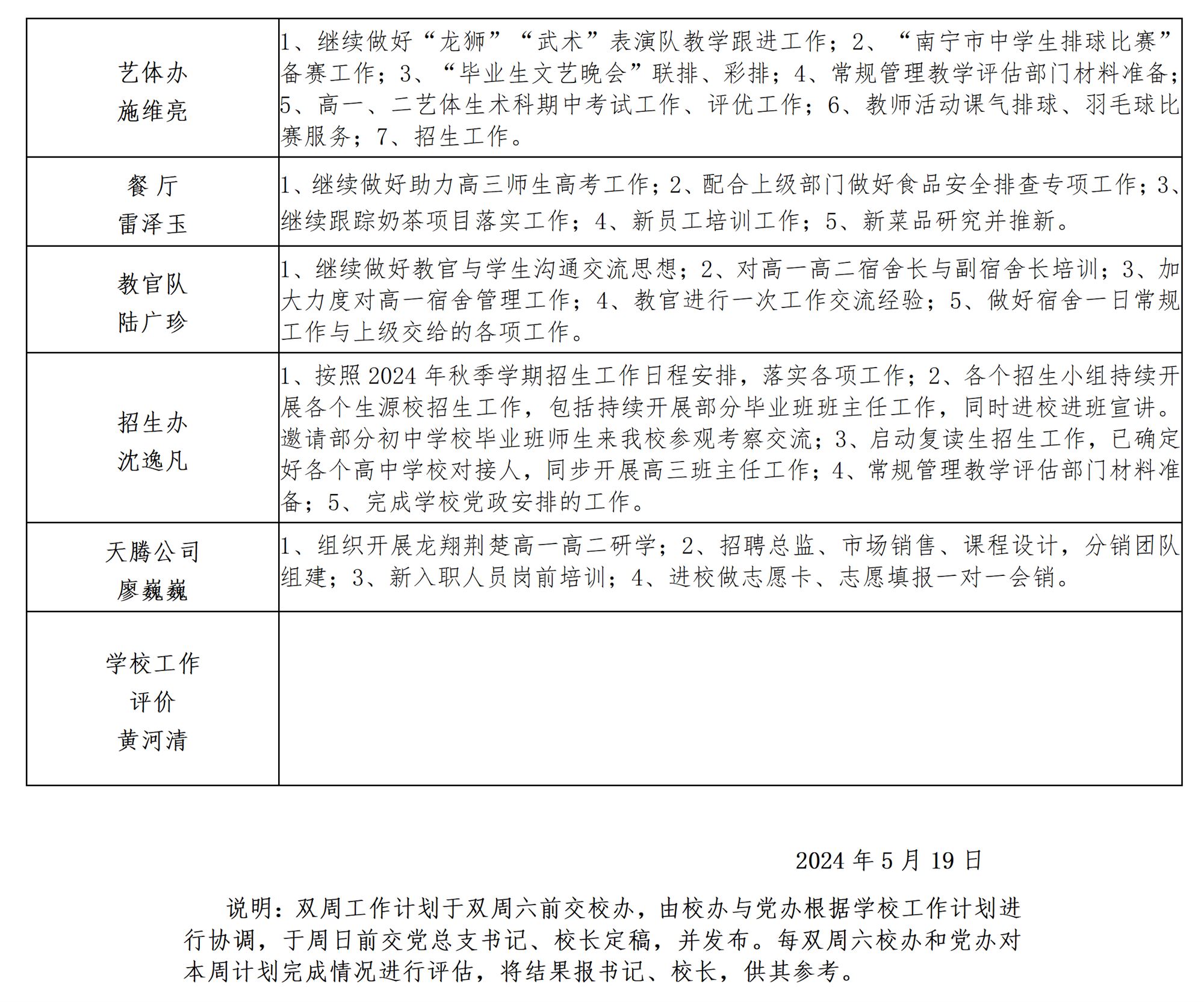 南宁市宏德高级中学2024年春季学期第七双周工作计划（5月19日-6月1日）_03.png