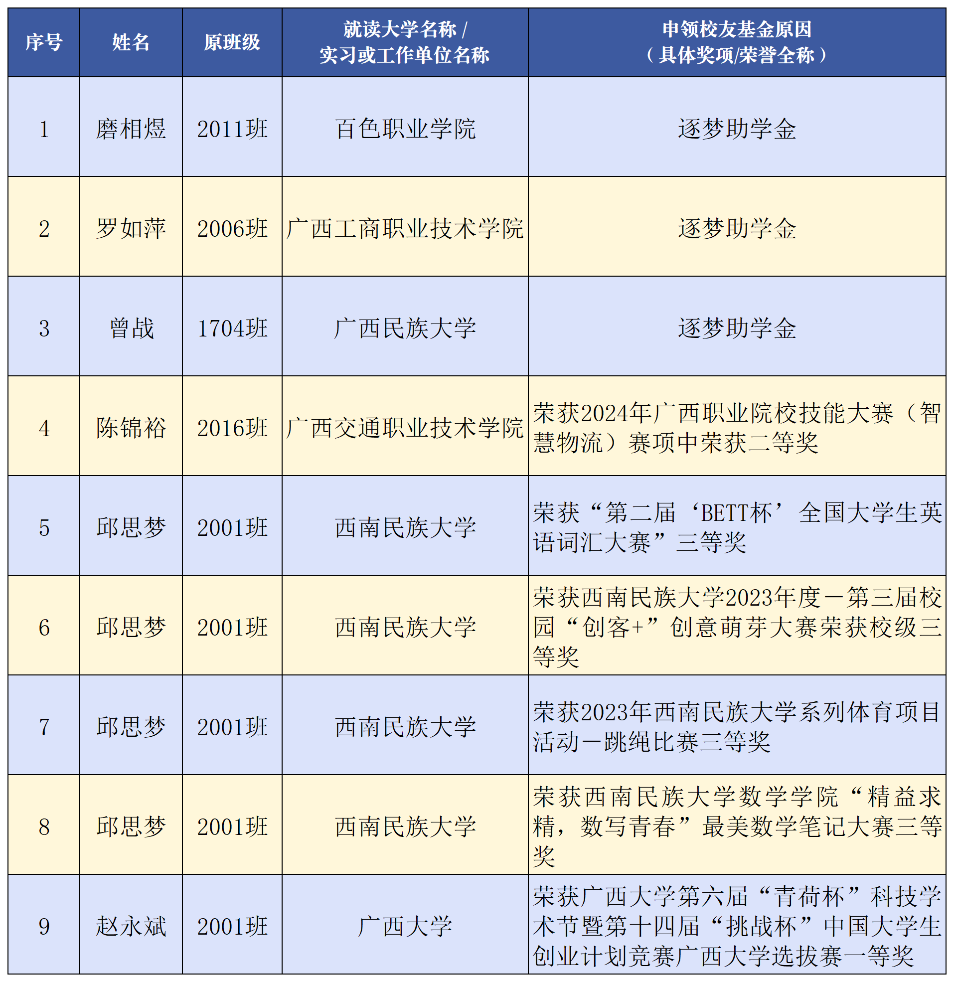 新建 XLSX 工作表_Sheet1 (2)(3).png