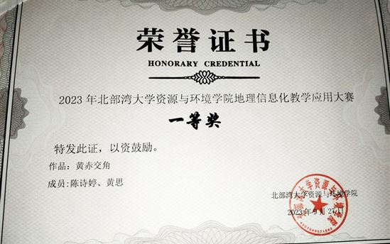 优秀校友——黄思