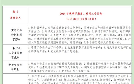 2024年秋季学期第三双周工作计划