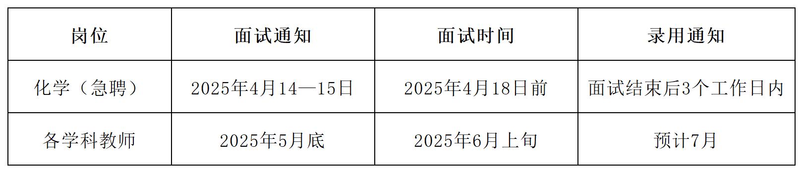 新建 XLSX 工作表_新建 XLSX 工作表(1).jpg