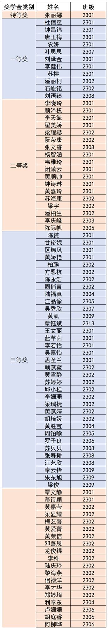 高三1.jpg