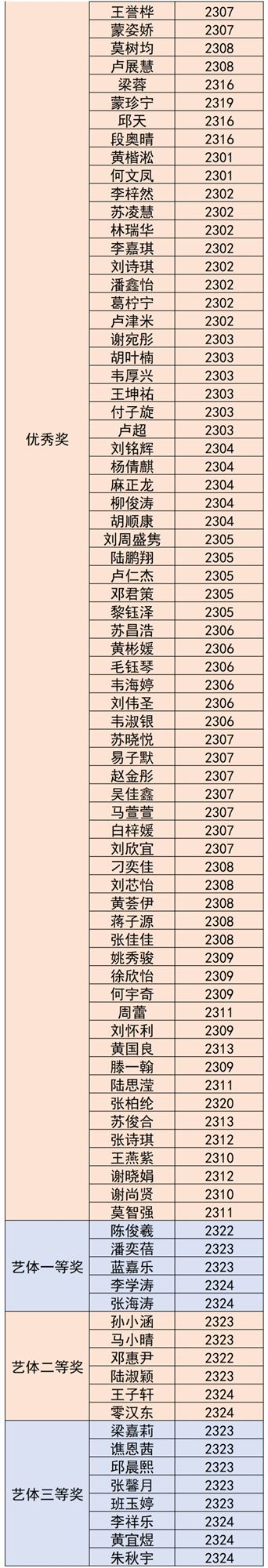 高三22.jpg