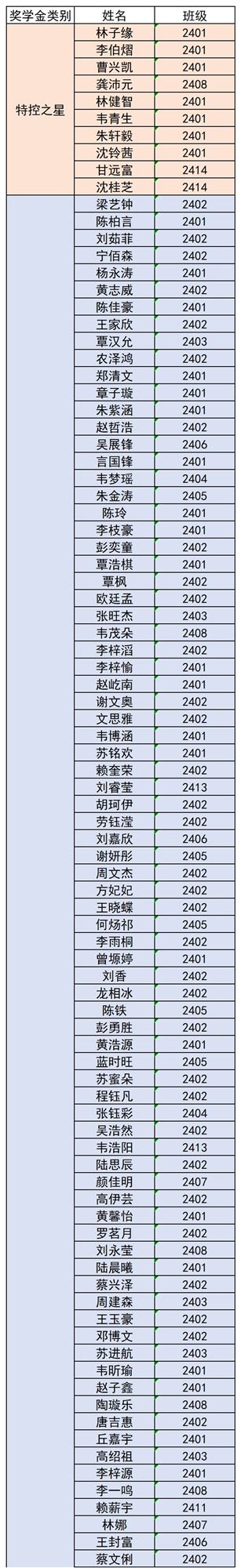 高二1.jpg