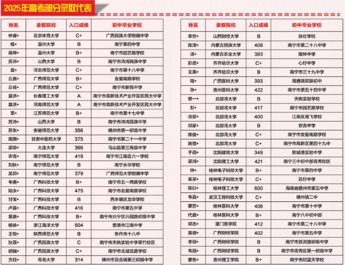 Snipaste_2025-10-20_08-18-29.png Snipaste_2025-10-20_08-18-29.png