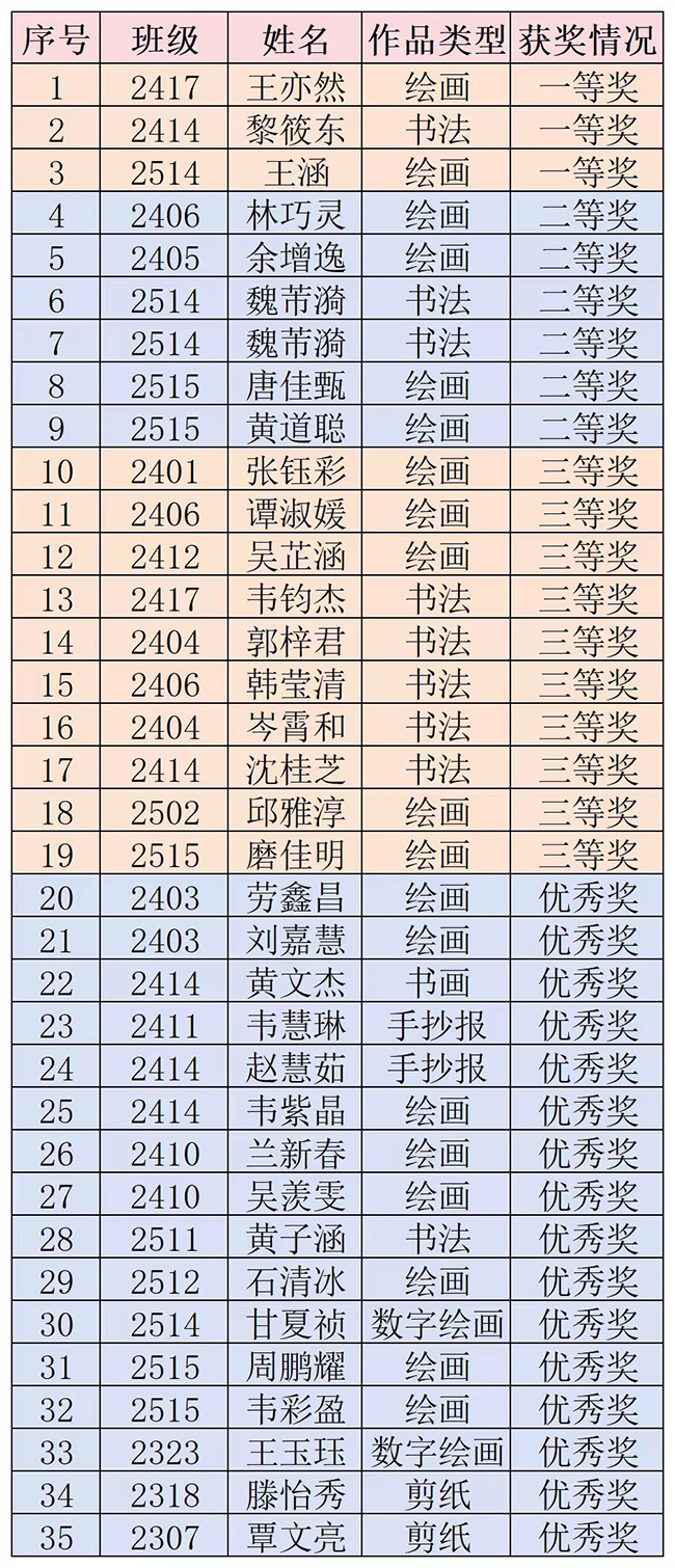 微信图片_20251027092035_436_71 拷贝.jpg 微信图片_20251027092035_436_71 拷贝.jpg