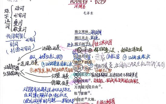 梁诗语2502班：诗歌鉴赏作品