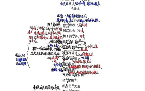 罗紫凝2509班：诗歌鉴赏作品