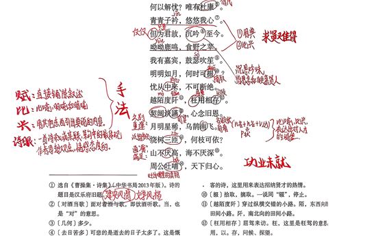 陈佳怡2512班：诗歌鉴赏作品