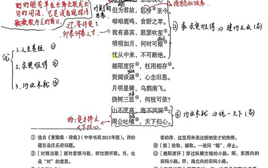 李欣怡2513班：诗歌鉴赏作品