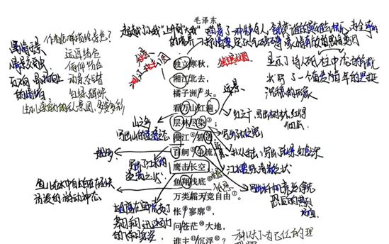 赵艺舒2508班：诗歌鉴赏作品