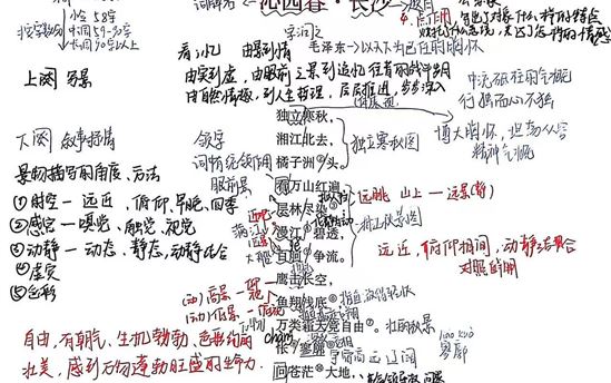 梁莉雅2511班：诗歌鉴赏作品