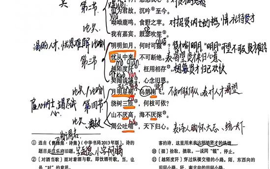 韦彩欣2509班：诗歌鉴赏作品