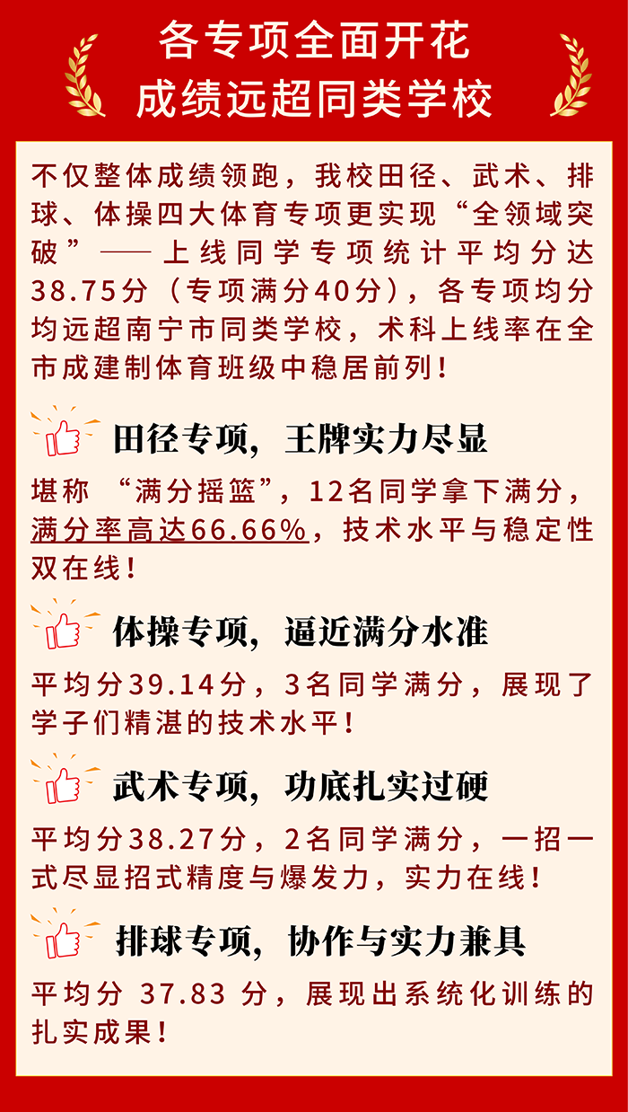 红色喜庆喜报捷报庆祝海报(2) 拷贝 2.png