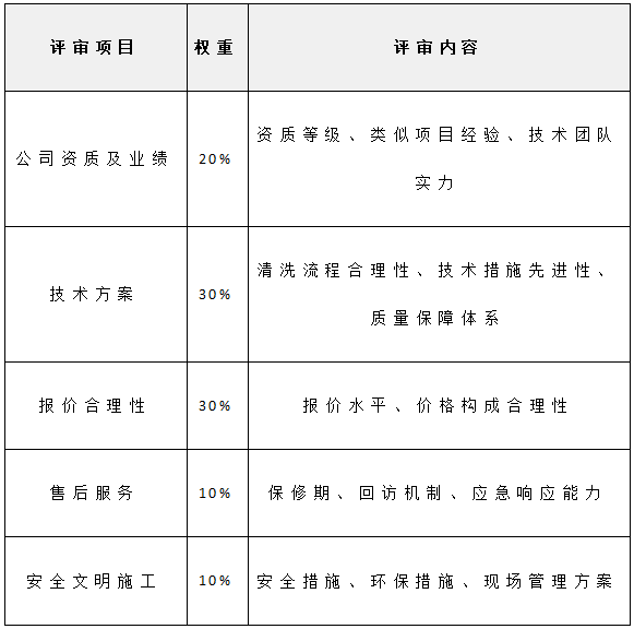QQ截图20260423152045.png