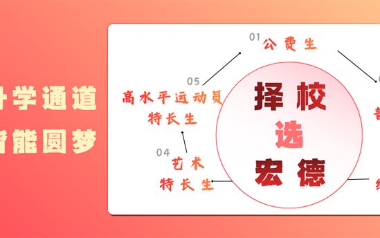 择校选宏德｜五大升学通道，人人皆能圆梦