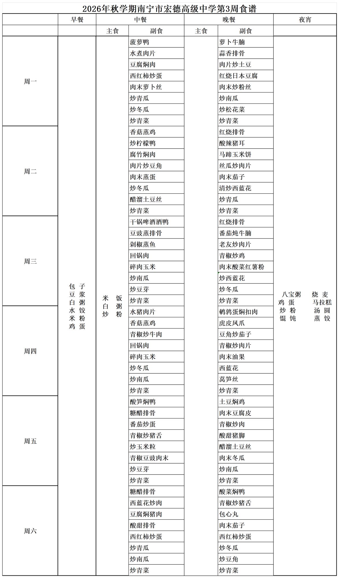 2026年秋学期宏德高中第3周食谱_Sheet1.png