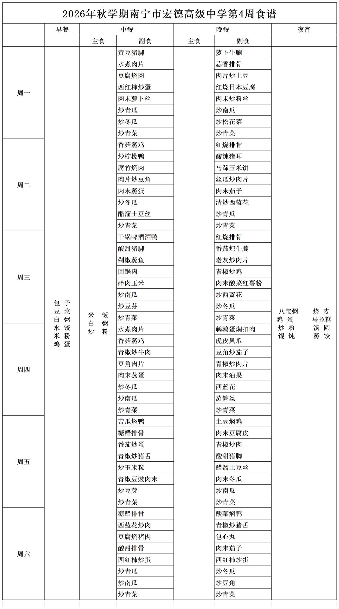 2026年秋学期宏德高中第4周食谱_Sheet1.png